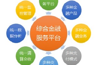 南京租房子网 太原别墅