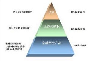 七台河市七台河二手房 郑州58同城二手房